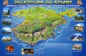 Инвестирование в Крым